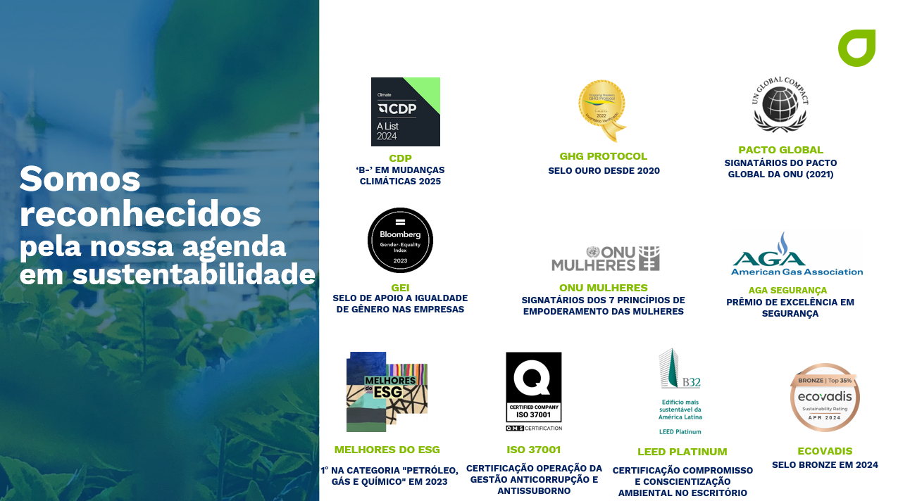 Premios